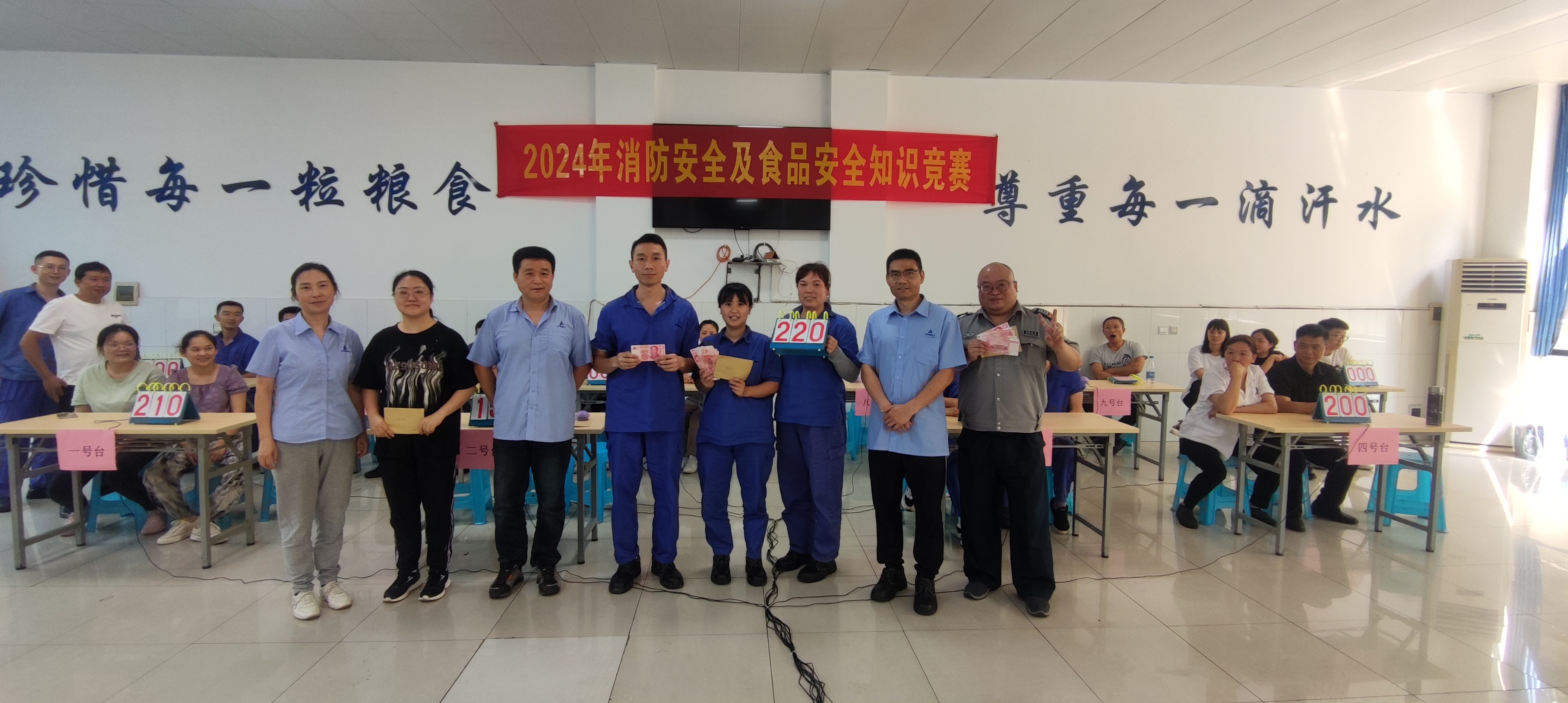 2024年重慶力宏消防安全及食品安全知識競賽圓滿(mǎn)結束
